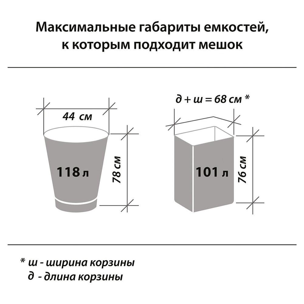 Мешки для мусора 120 л черные в рулоне 10 шт. ПНД 14 мкм 70х110 см LAIMA стандарт (12 штук в упаковке)