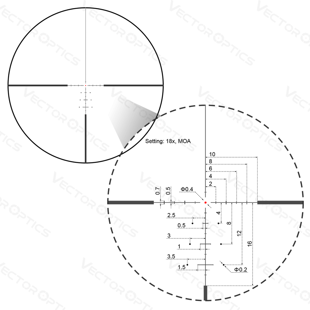 Оптический прицел Vector Optics Continental 3-18x50, 30 мм, ( Сетка VECON-CDM / с подсветкой / азотозаполненный )