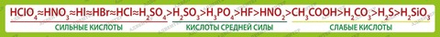 Стенд КИСЛОТЫ 1555 2115