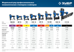 ЗУБР Т55/300, пневматический нейлер-степлер 18Ga 2-в-1: для скоб тип 55 и гвоздей тип 300, Профессионал (31937)