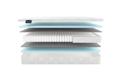 Матрас MaterLux JASMINE MAXI (ЖАСМИН МАКСИ)