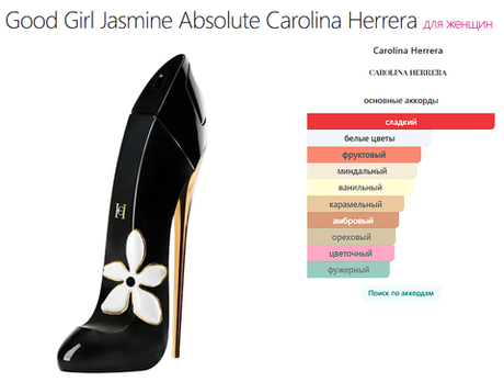 Good Girl Jasmine Absolute Carolina Herrera - 80ml
