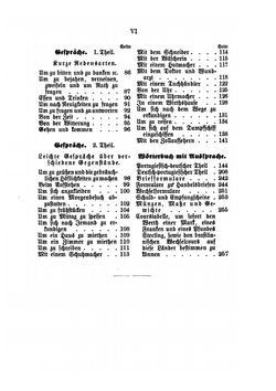 Portugiesisch-Brasilianischer Dolmetscher | E. Th. Bösche