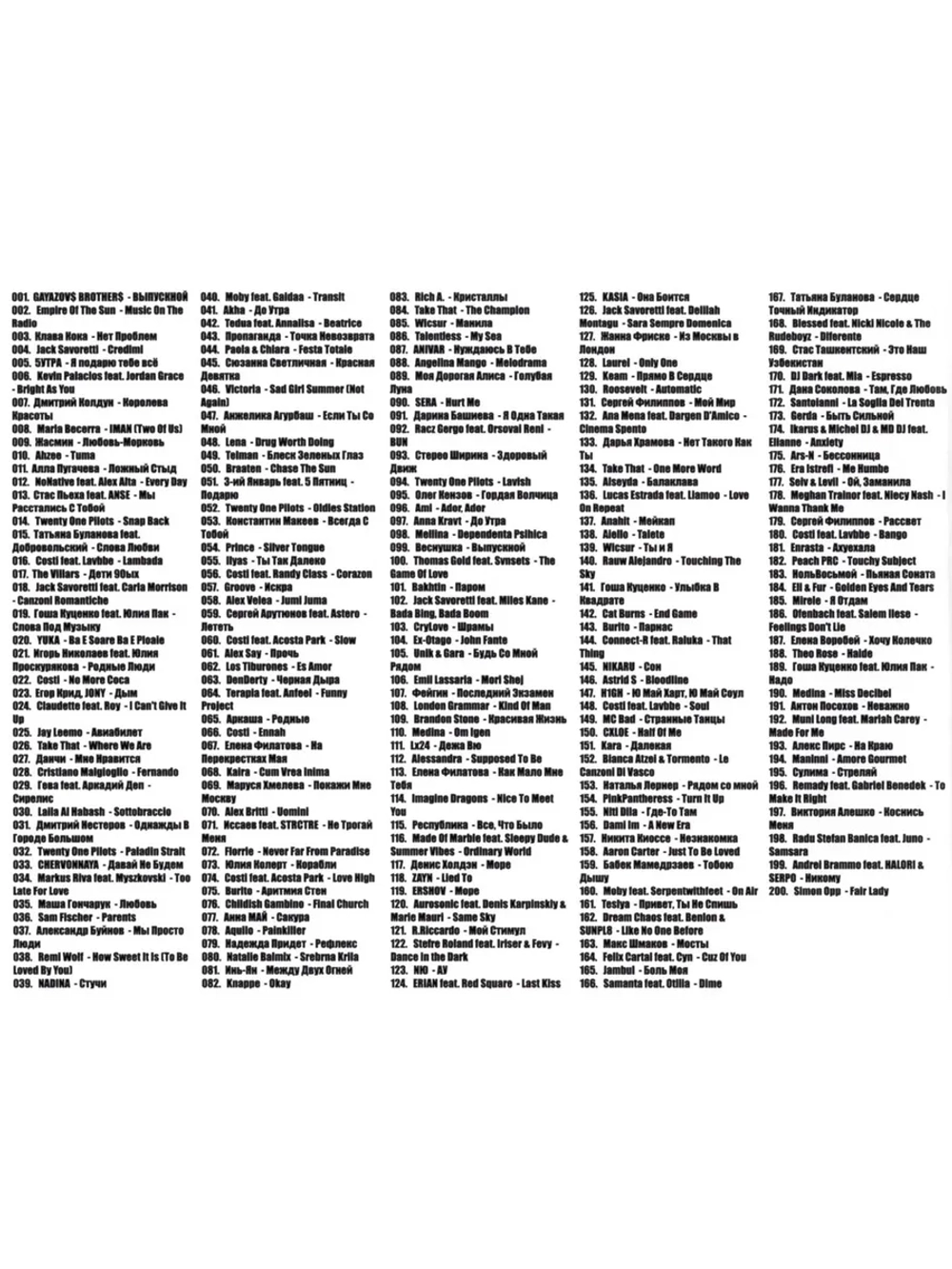 Музыкальный рай 50-50 (200 хитов) - выпуск 1 (Диск CD-MP3)