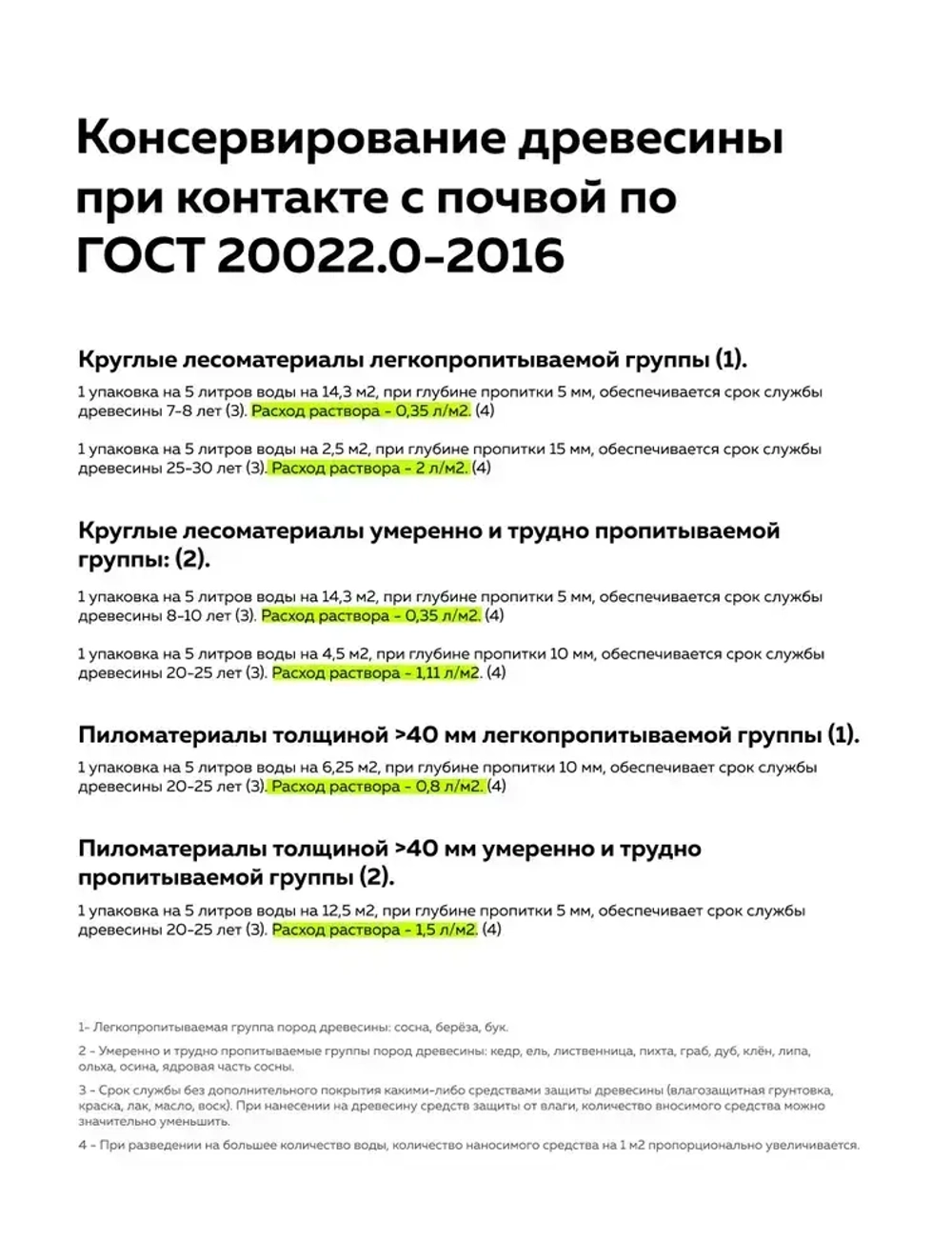 ХМ-11 невымываемый антисептик для древесины на 5-15 л, от плесени, от синевы, от жуков древоточцев, от гнили, окрашивающий