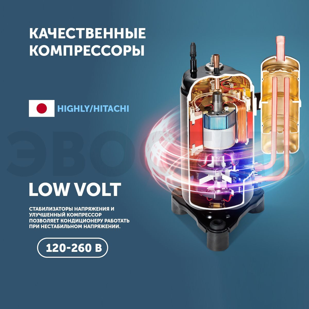 Инверторная мульти сплит-система CENTEK на 2 комнаты (26 м2x2) CT-66AM2-H14/AMWMH09x2