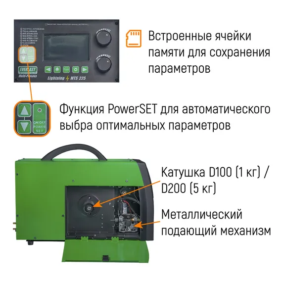 Lightning MTS 225 (MIG/TIG/STICK) Everlast Сварочный полуавтомат 2EV225MTS — полупрофессиональный сварочный полуавтомат для монтажников, 225 А