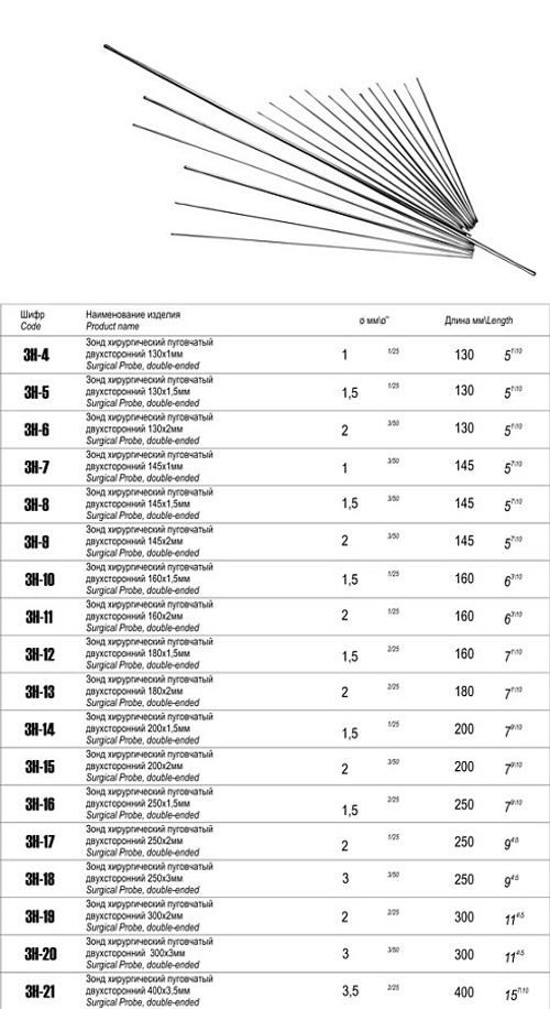 ТМ- ЗН-14 Зонд хир.пуговчатый 2-х стор. 200х1,5 (НОВОЕ ИСПОЛНЕНИЕ)