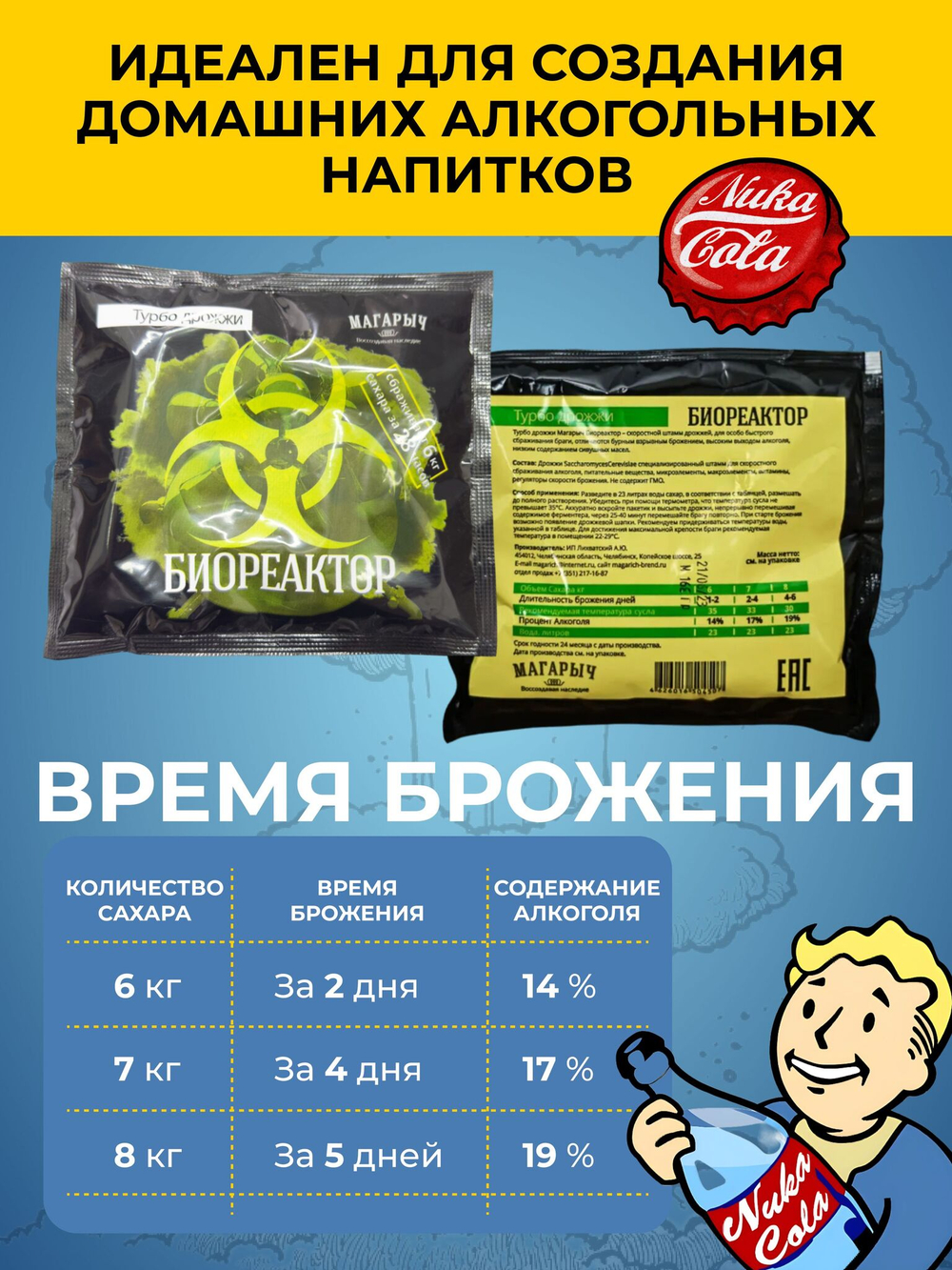Спиртовые турбо-дрожжи Реактор Магарыч, 165 г. 1 шт