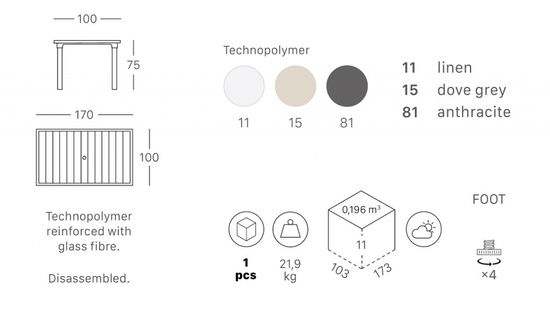 Стол пластиковый обеденный Ercole Италия цвет тортора Италия