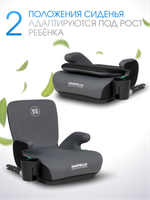 Автокресла