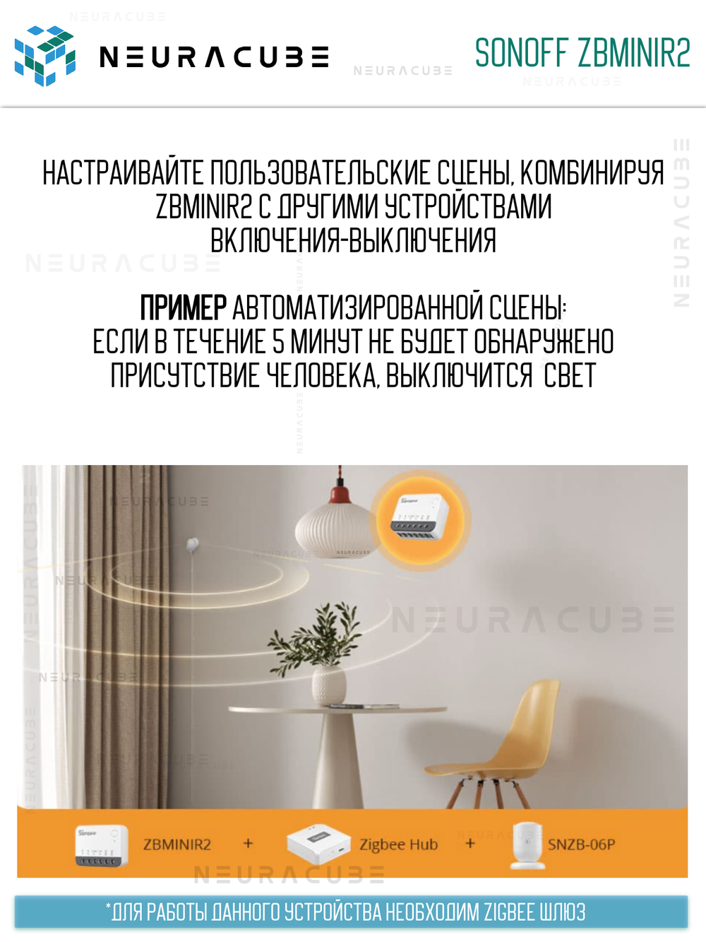 Zigbee реле ZBMINIR2 Extreme