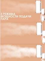 Отпариватель ручной для одежды мощный утюг 1200 вт