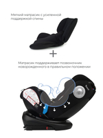 Автокресло C05001 "GT" isofix Top Tether группа 0+-1-2-3  (0-36 кг) techno