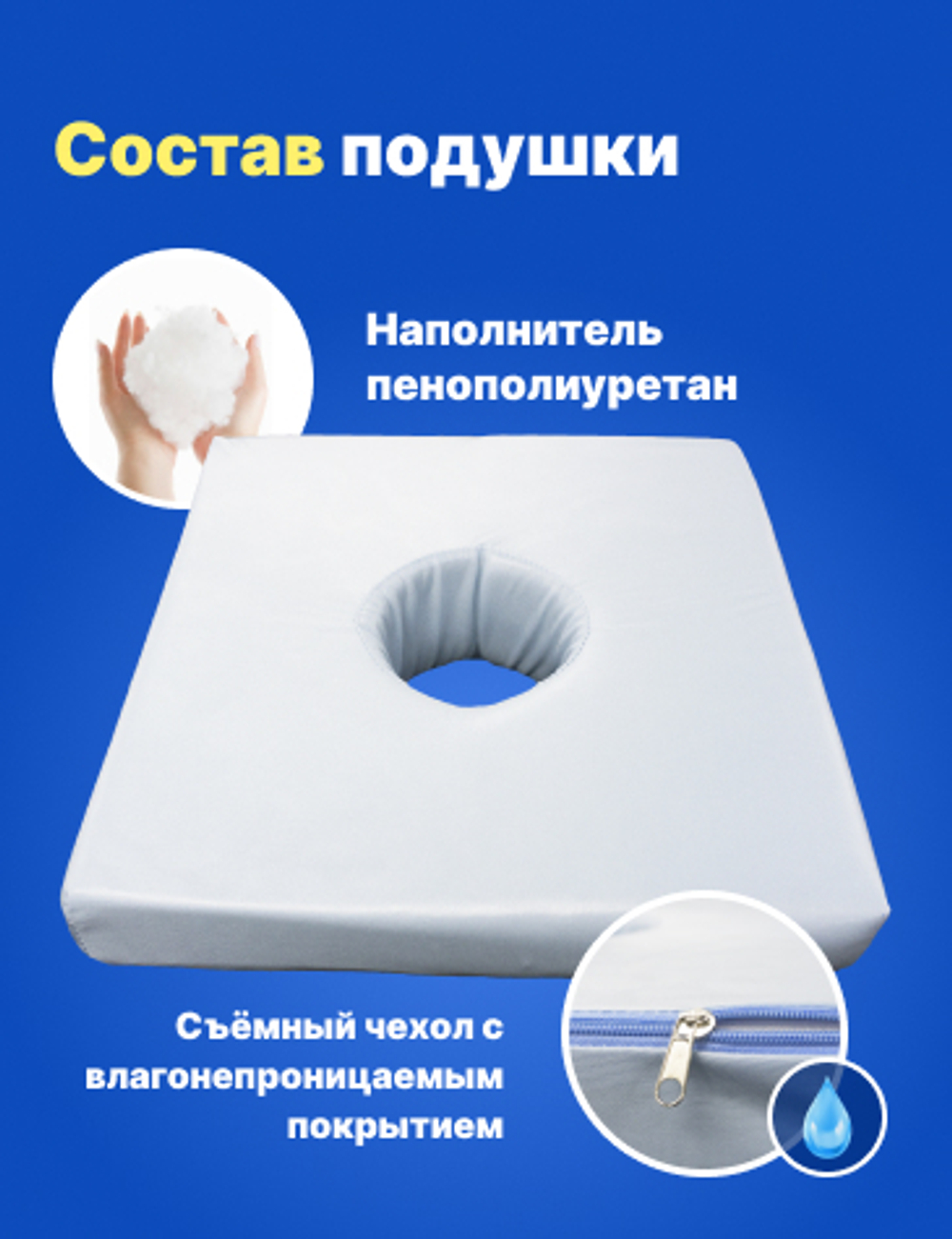 Подушка противопролежневая полиуретановая 35*35 см под голову / шею