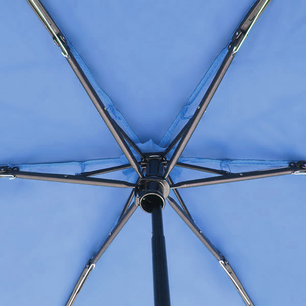 Очень компактный Euroschirm Dainty Blue (15,5 см) 1028-ONA