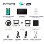 Teyes SPRO Plus 9" для Nissan Tiida 2004-2013