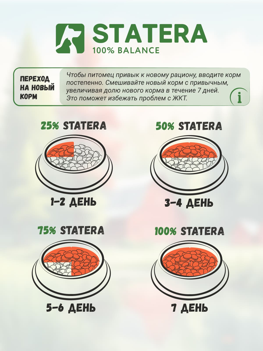 STATERA (Статера) Сухой корм для котят с индейкой