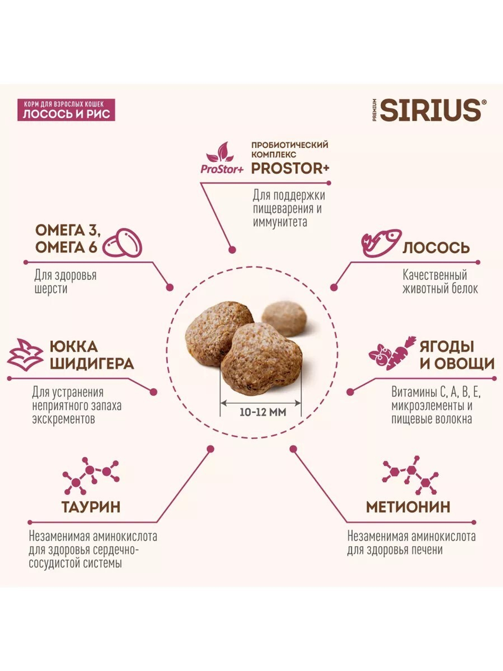SIRIUS Сухой корм для взрослых кошек, Лосось и рис, 10кг. Сириус