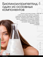 Стимулирующая маска-концентра для роста волос