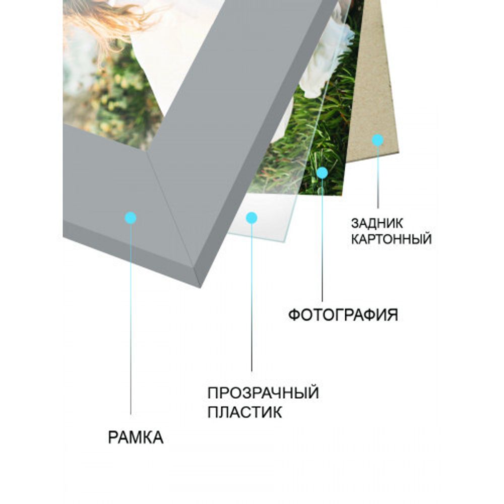 Фоторамка FA Садко 40х50 пластиковая семейная цвет белый