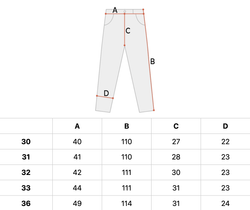 Брюки мужские Dickies Eagle Bend