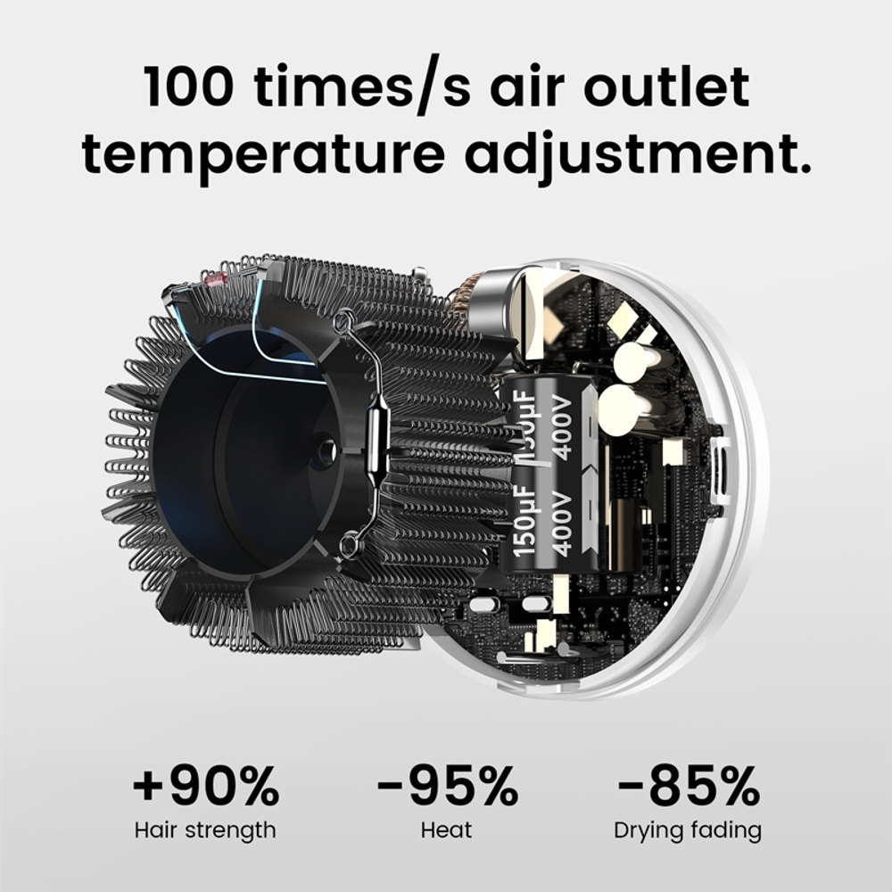 Laifen SWIFT Premium - Фен для волос White, 1 szt.