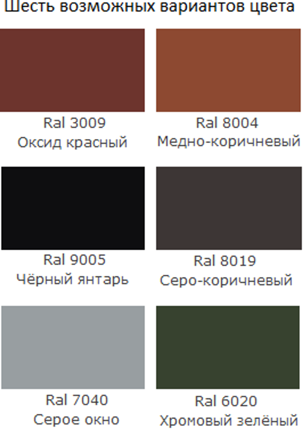 ТП-85E.125/160/700 Вентиляционный выход с вентилятором D125 Черный