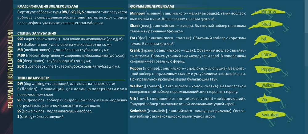 Воблер для рыбалки Usami Vertigo