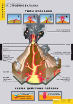 Комплект таблиц "Земля как планета" (8шт.)