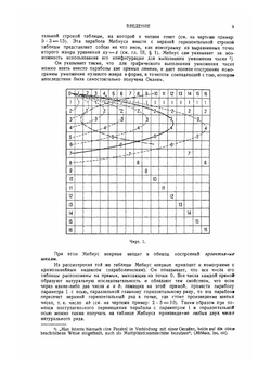 Теоретические основы номографии | Н.А. Глаголев