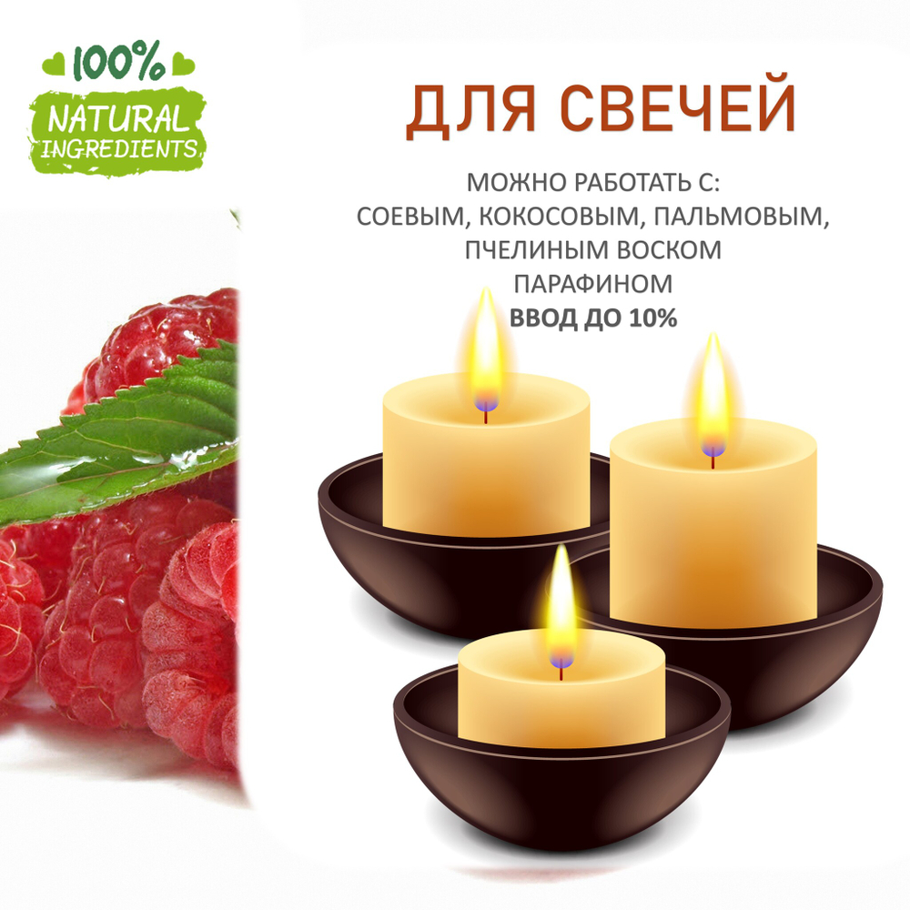 Малина и мята, отдушка для свечей и мыла