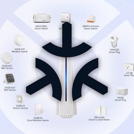 Список поддерживаемых устройств на шлюзе SONOFF Zigbee Bridge Ultra для функции Matter Bridge