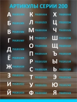 Цифра из пластика на стену