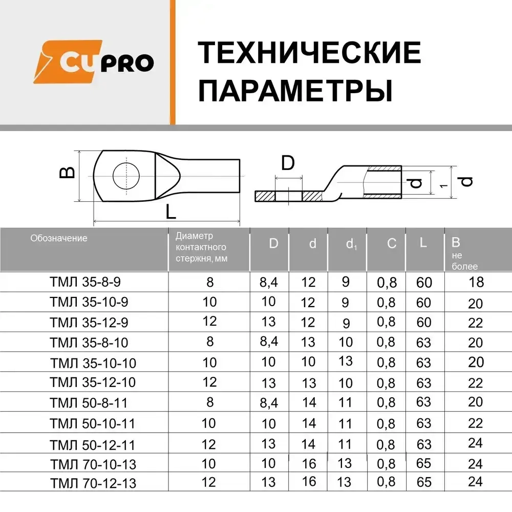 Кабельный наконечник ТМЛ 50-8-11 (4 шт) медный луженый КЗОЦМ