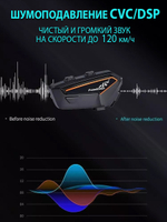 Мотогарнитура FreedConn F1 универсальная