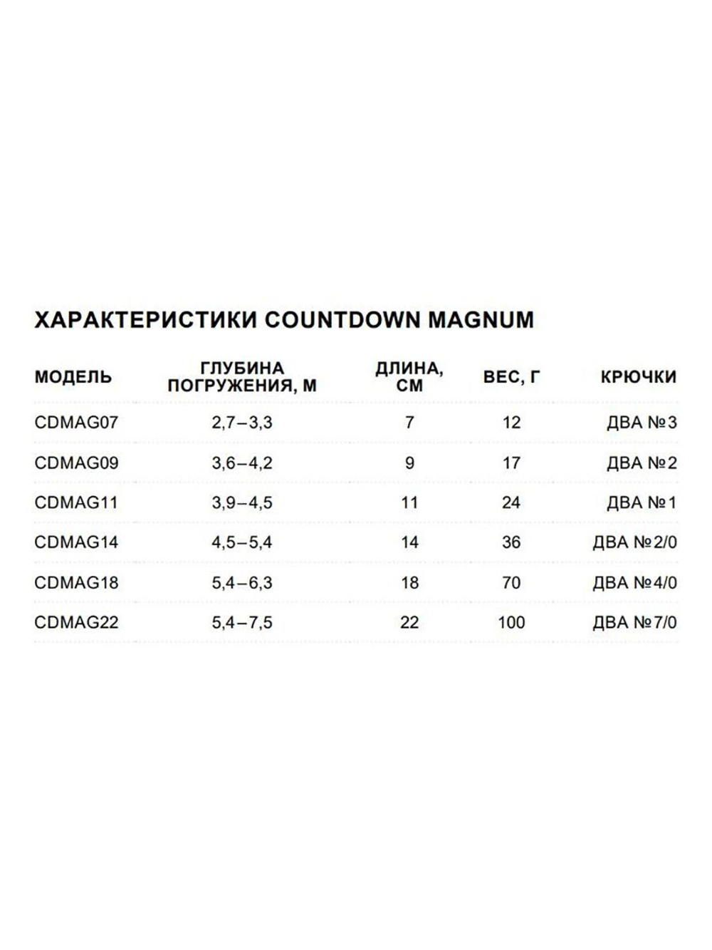 Воблер CountDown Magnum 07, 7см, 12г, цвет FT, тонущий