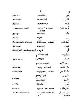 Словарь Российско-Татарский | Иосиф Гиганов