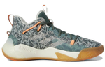 Кроссовки Adidas Harden Stepback 3