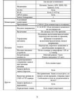 Видеорегистратор Optimus MDVR-2041 4G/Glonass/Wi-Fi
