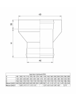 Старт сэндвич переход