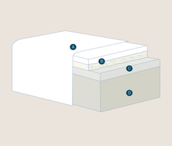 Матрас ортопедический 120x200x25 Magniflex Magni 10