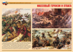 Плакаты "Традиции российского воинства" (10 пл. ф.А3)