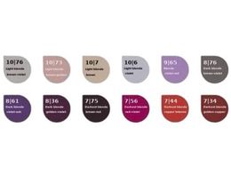 Тонирующие маски