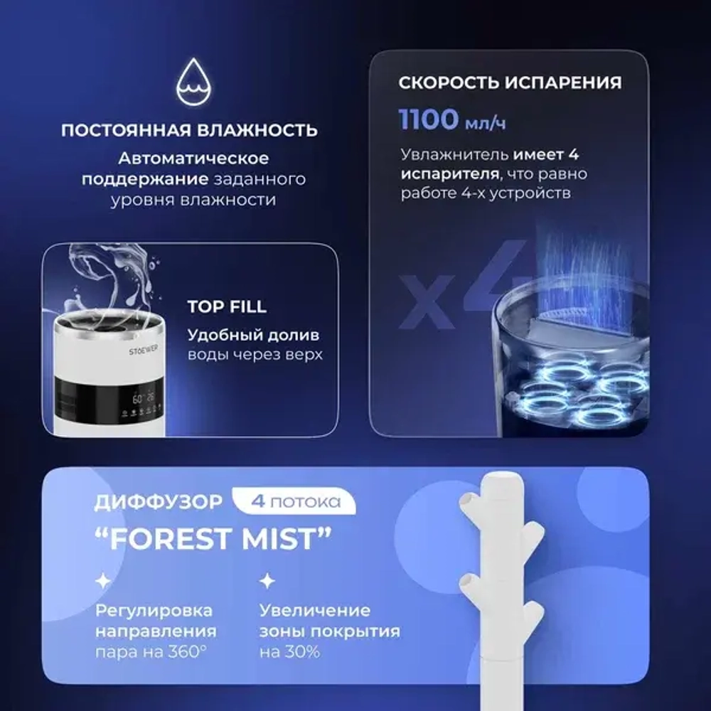 Увлажнитель воздуха Stoewer Air D400