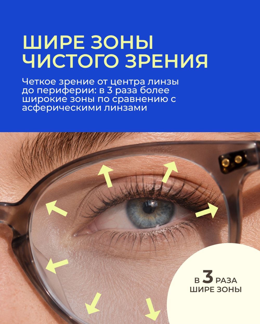 Линза Zeiss BlueGuard Platinum UV 1.5
