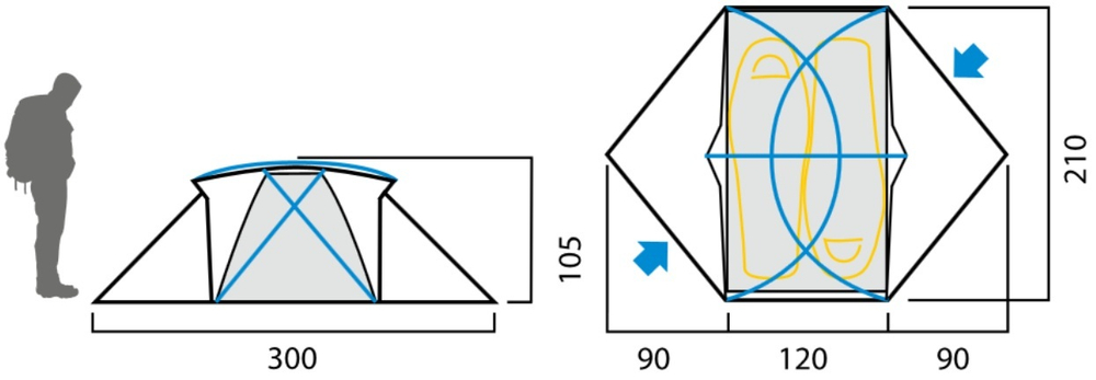 Легкая велосипедная палатка Red Fox Light Cycle Fox 2 V2
