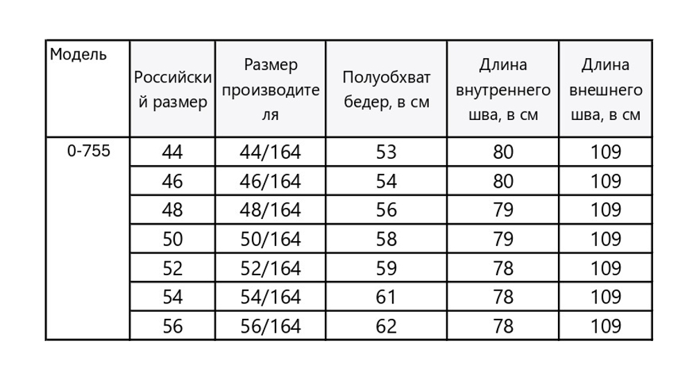 Брюки зимние женские Милашка Сьюзи