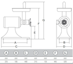 Мясорубка Sirman TC-22E 1Ф