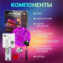 Светодиодная лента, 20м, с пультом, 12В, 320 LED, IP67,16 LED/м, RGBлента светодиодная/